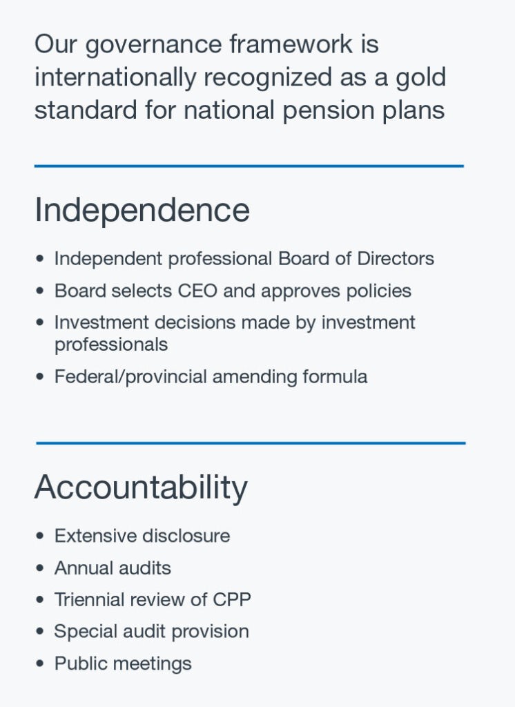 Governance Framework Mobile 746x1024